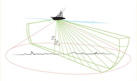 Choose a fish finder-543x321-step2-02