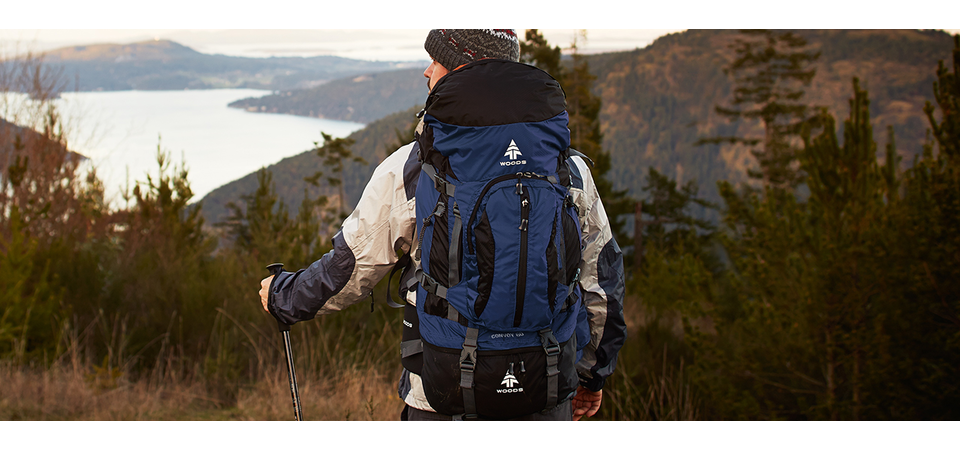 how to choose the right backpack 1280x522 fwt