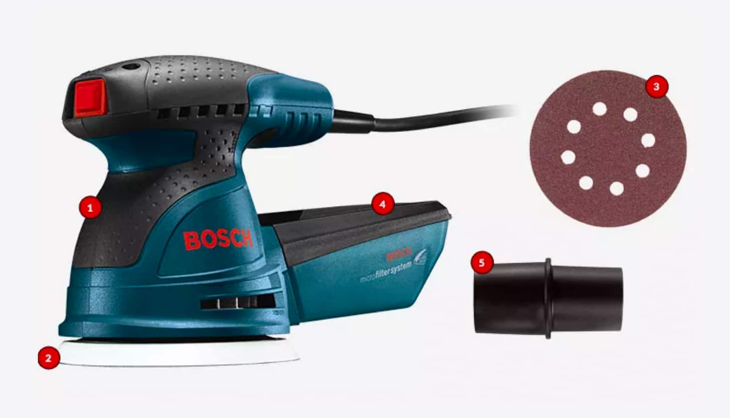Bosch ROS10 Palm Sander, Soft backing pad, Sanding disc, Dust canister, and Vacuum hose adapter.