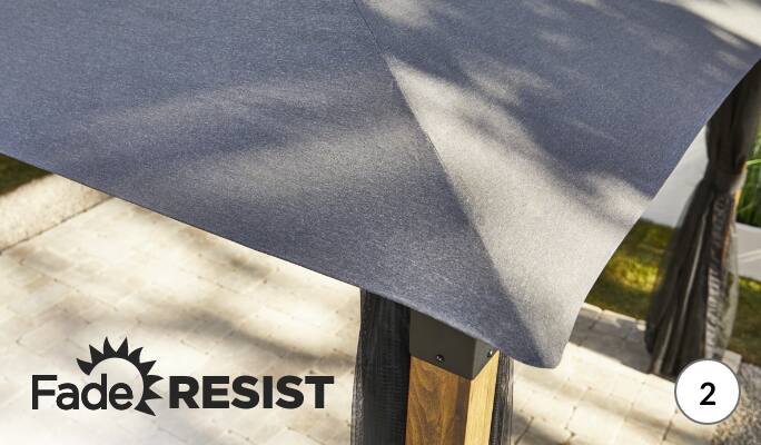 FadeRESIST soft top roof.