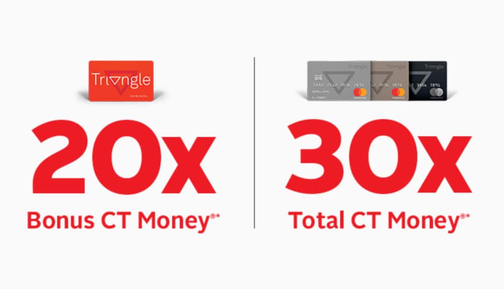 SPEND $150+*, COLLECT 20X BONUS CT MONEY® on almost everything April 1 with Triangle RewardsTM & 30x Total with a TriangleTM credit card. *Pre-tax purchase. Conditions apply. 