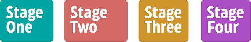 Baby category colour classifications