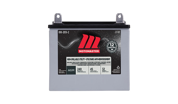 Wheelchair & Mobility Batteries