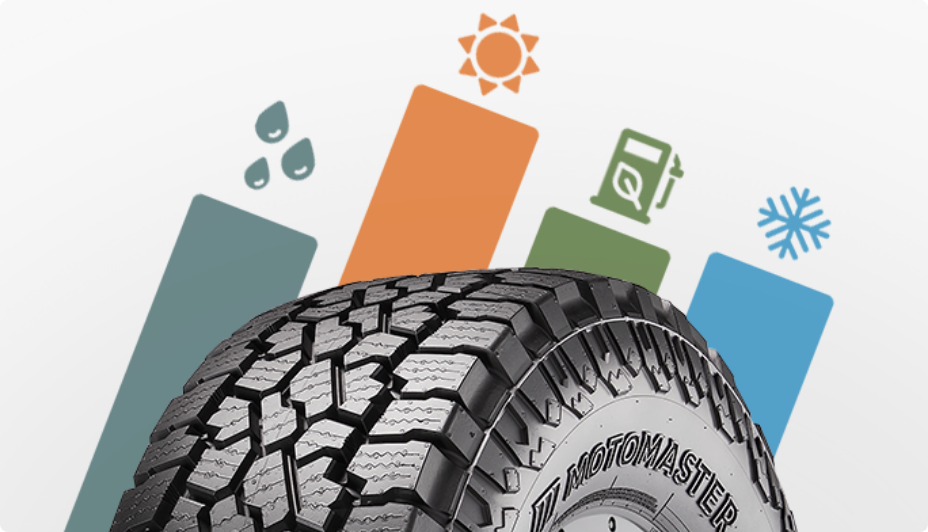 Évaluations des pneus homologués pour la route : obtenez des avis impartiaux de tiers sur les meilleurs pneus, émis par des vérificateurs, des testeurs et des conducteurs de confiance.