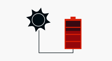 An icon of a solar-powered battery.