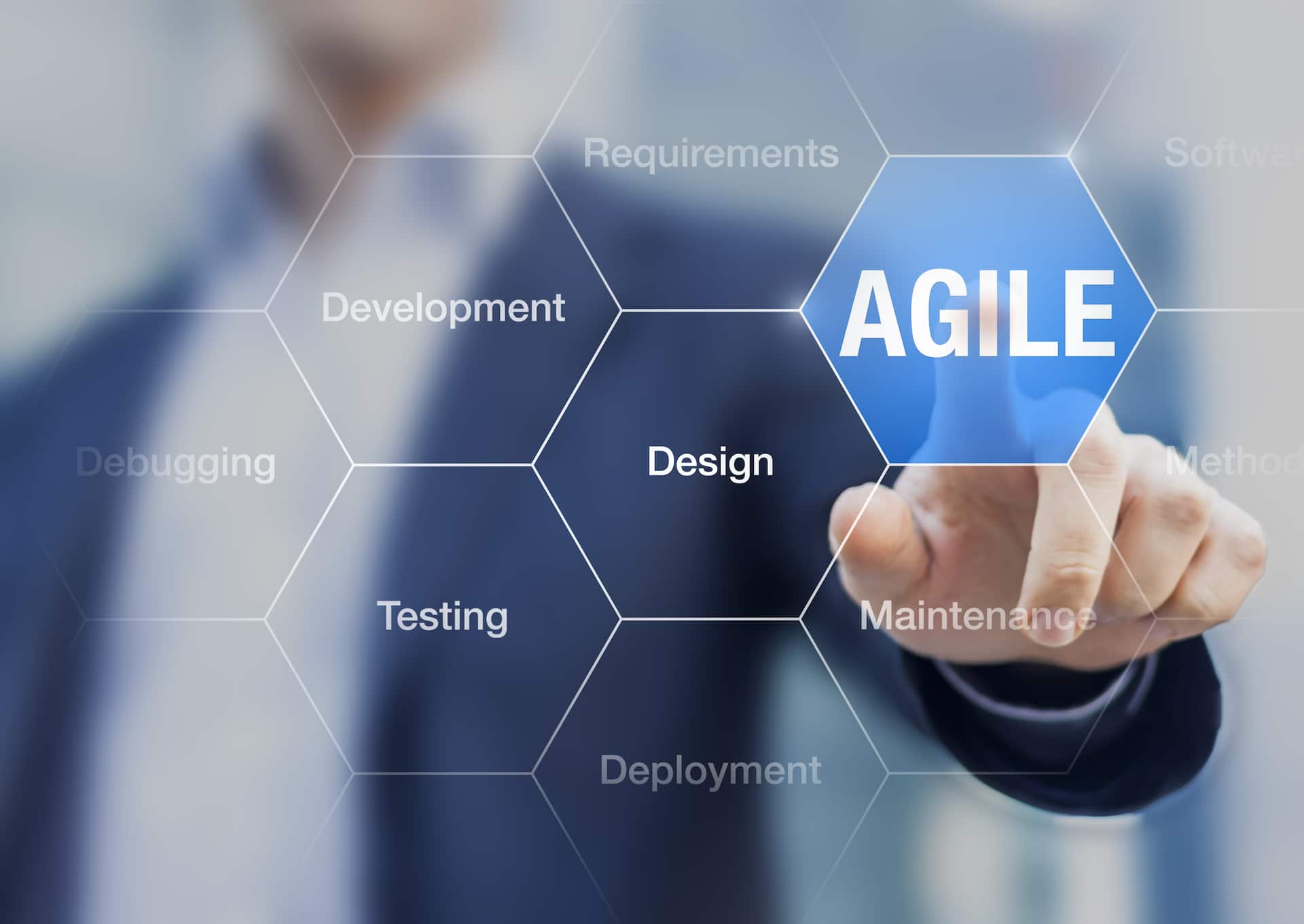 Scaled Agile