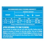 Nourriture sèche pour chats Purina Friskies Chef's Blend, 1,5 kg