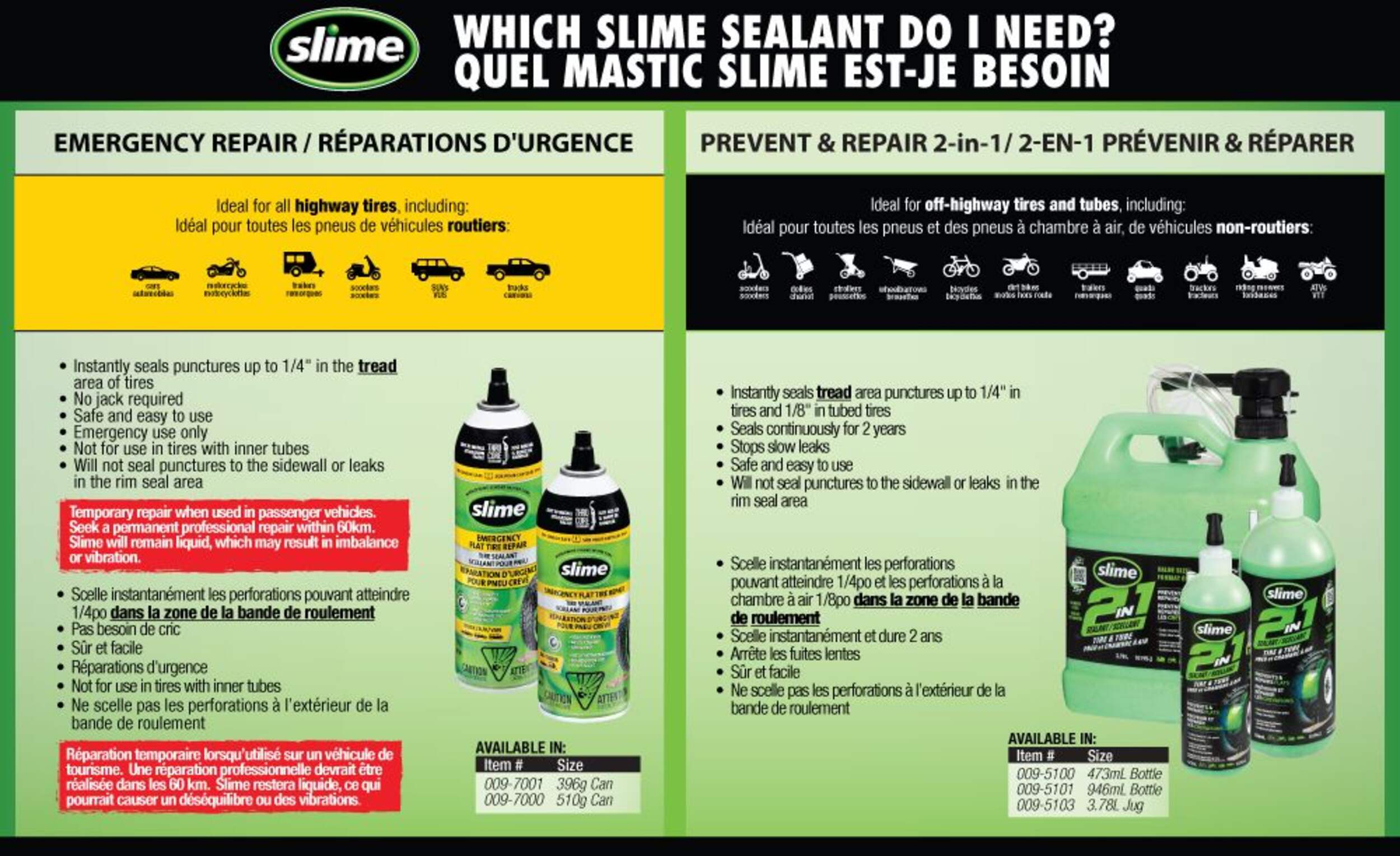 Slime® Emergency Tire Repair Tire Sealant w/ ThruCore Technology, 454