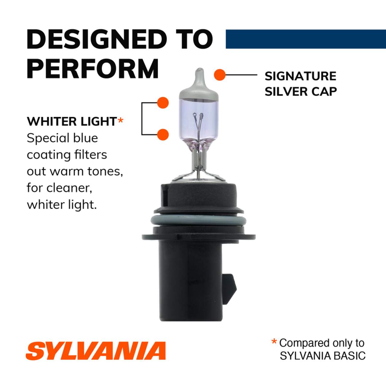 Sylvania 9004 on sale headlight bulb