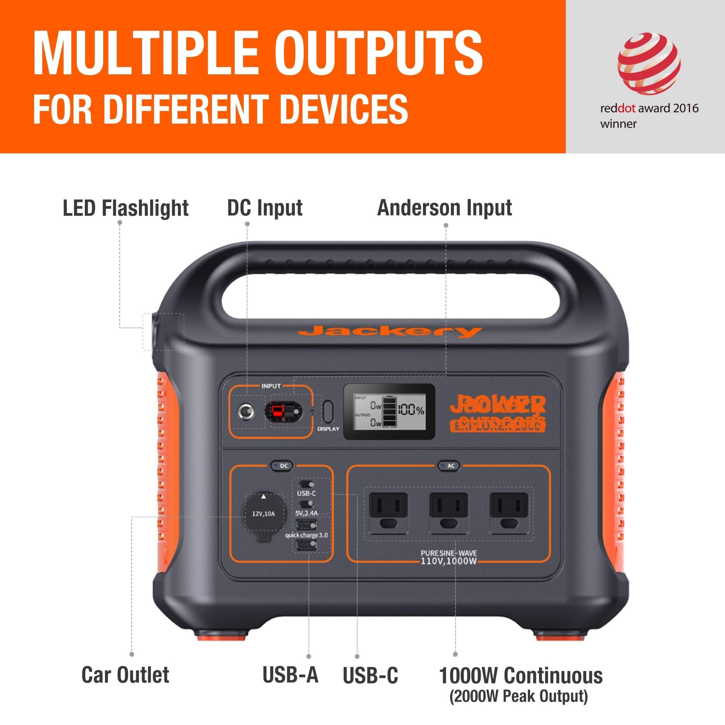 Jackery Solar Generator Explorer 880 Portable Power Generator