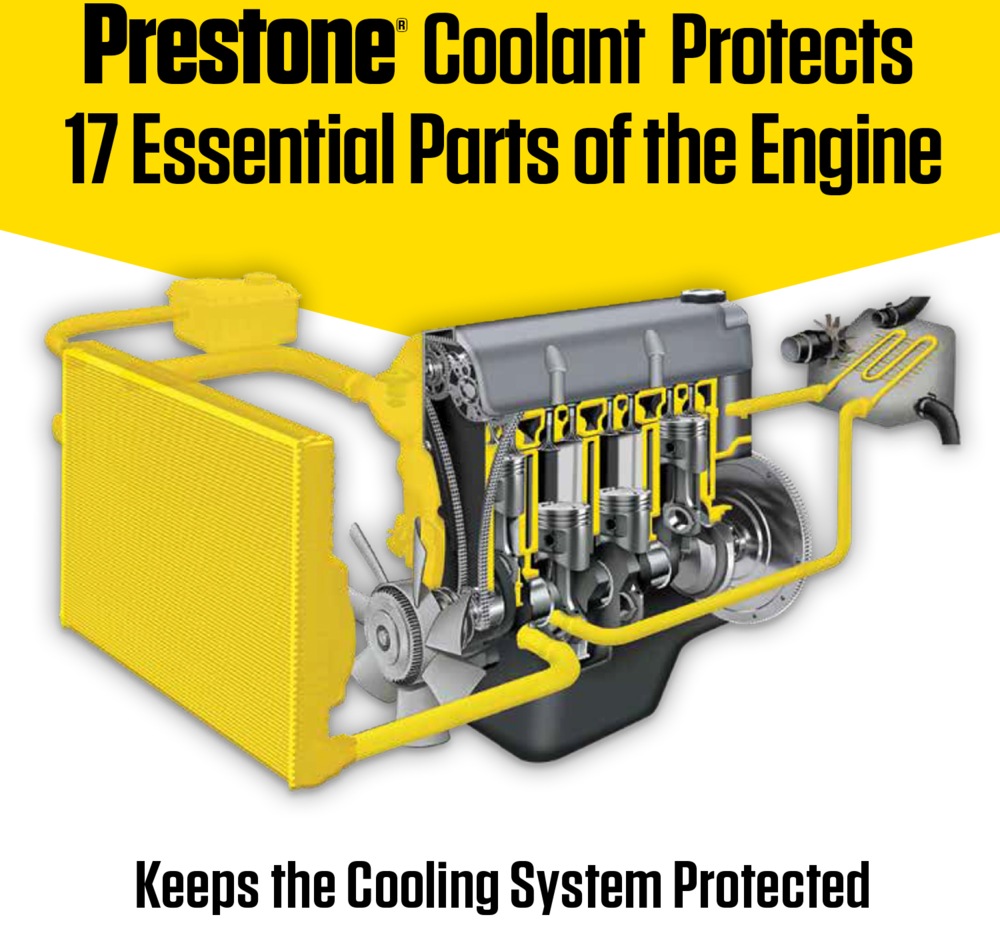 Prestone All Vehicles 50/50 Premixed Antifreeze+Coolant, 3.78L