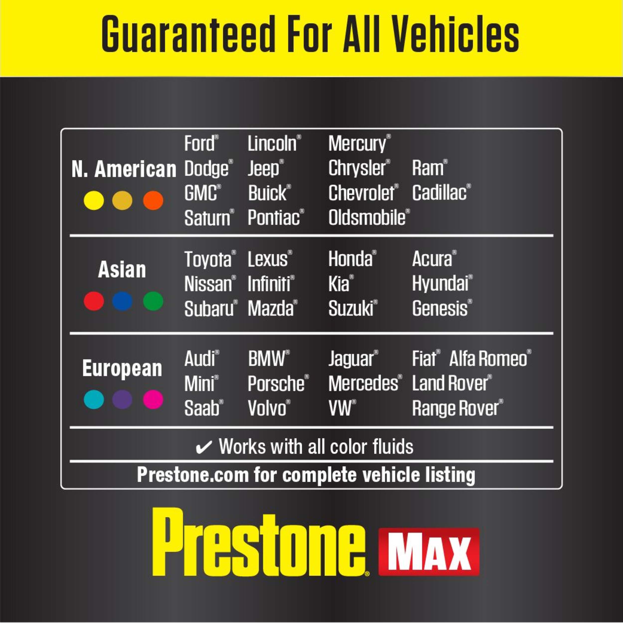 Prestone® MAX 15+ Year All Vehicles Antifreeze + Coolant, 3.78-L ...