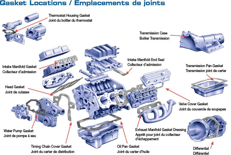 Permatex® 59813 Ultra Black Oil Resistant Gasket Maker 598C, 300mL