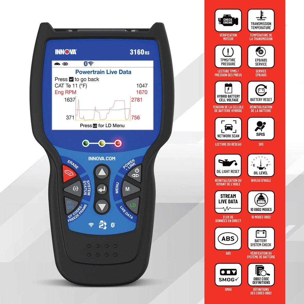 Innova TR413 OBD2 Diagnostic Vehicle Code Reader / Scan Tool w/ ABS ...