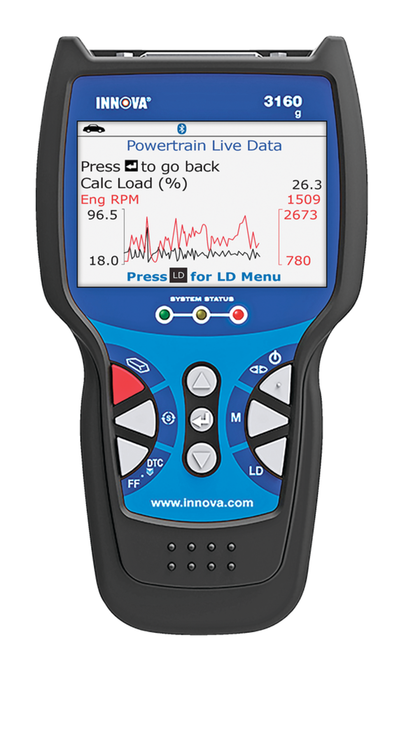 Innova TR413 OBD2 Diagnostic Vehicle Code Reader / Scan Tool w/ ABS