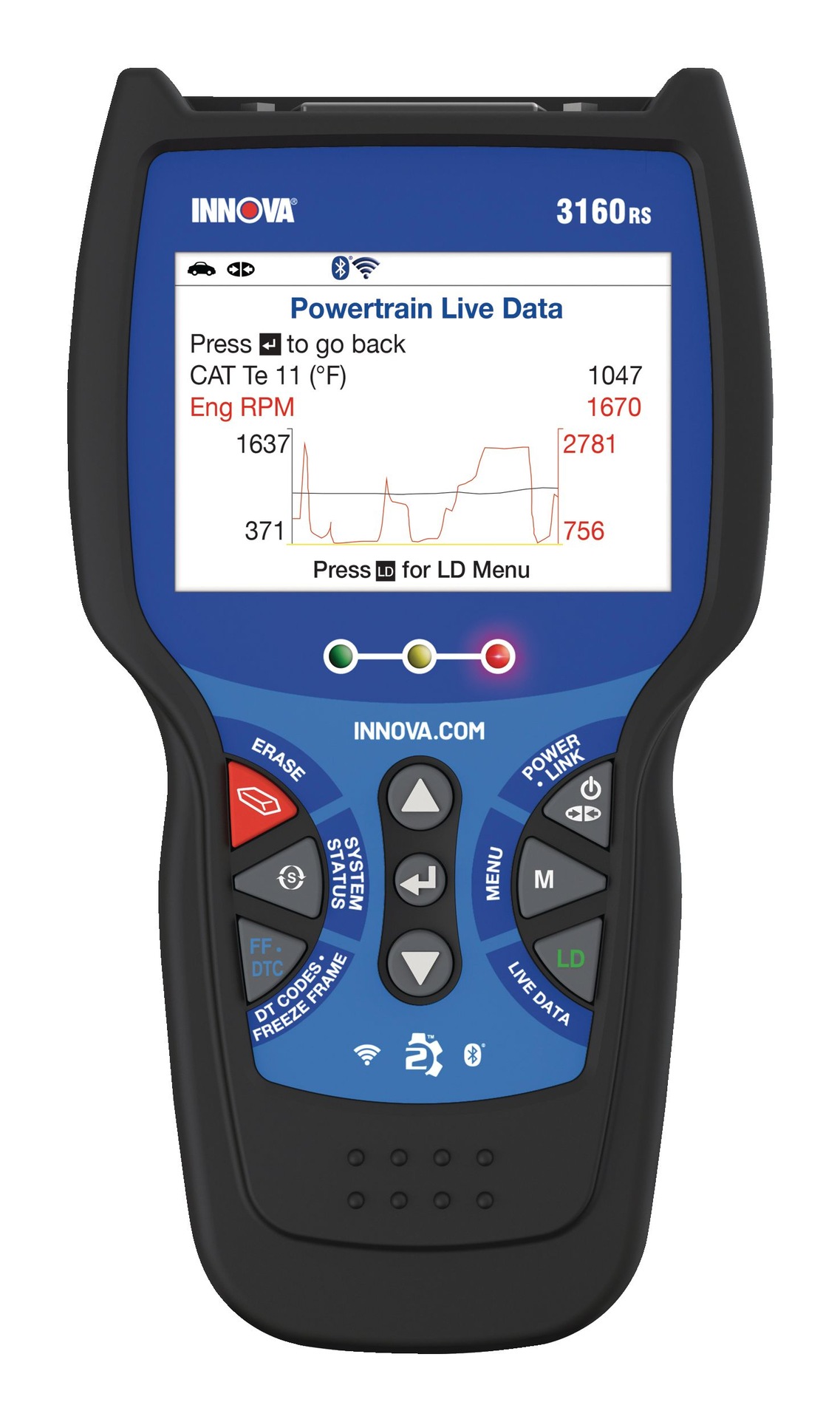 iqv..nnページ ABS + ScanTool, Code Readers & Scan Tools - Amazon Canada