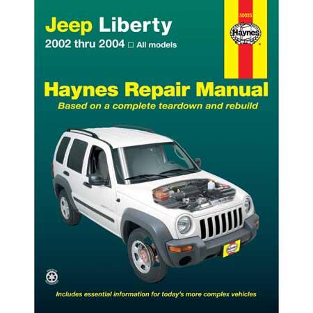 Haynes Automotive Manual, 50035 | Canadian Tire