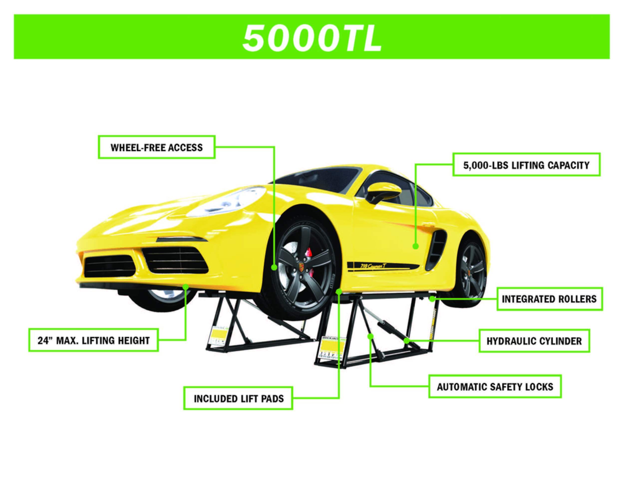 QuickJack 5000TL Portable Car Lift Canadian Tire