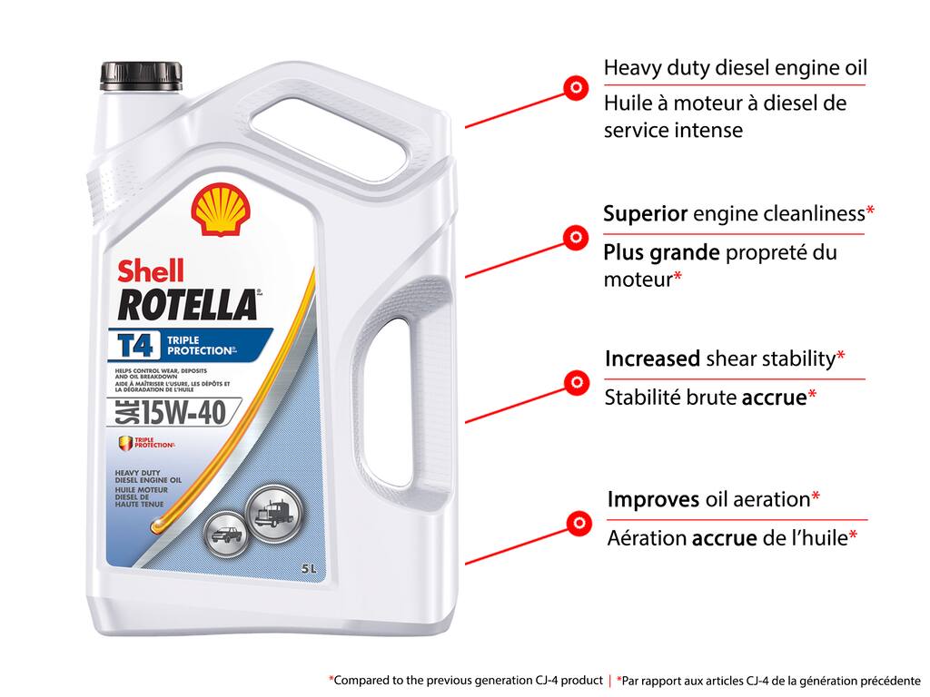 Huile A Moteur Diesel Haute Resistance Shell Rotella T4 Triple Protection 15w 40 5 L Canadian Tire