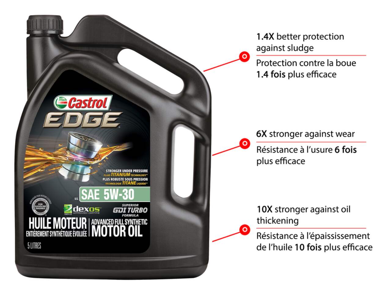 Castrol EDGE 5W-30 Advanced Full Synthetic Motor Oil: 5 Quart 1598B1 -  Advance Auto Parts