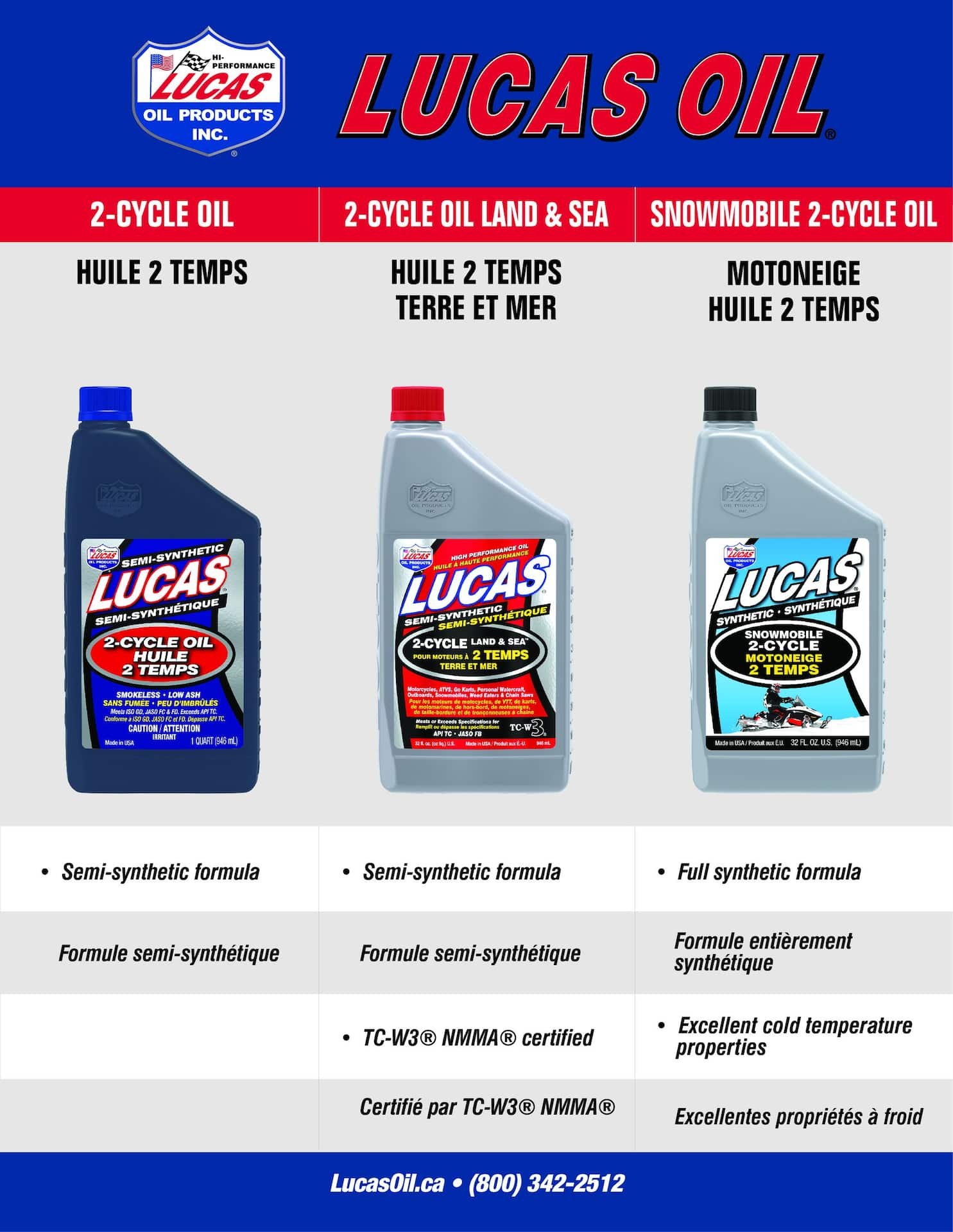 2 stroke deals oil canadian tire