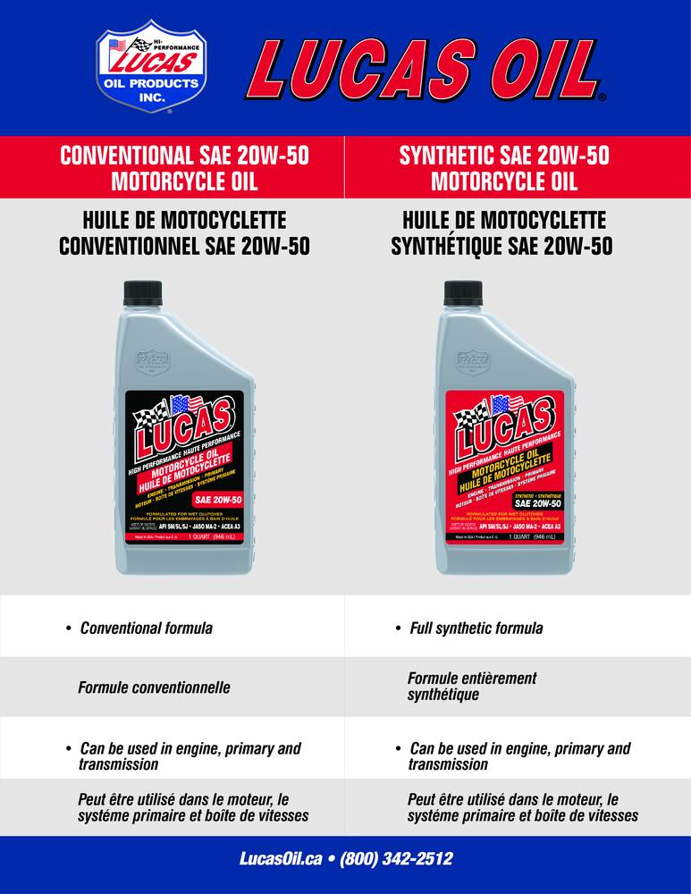 Lucas Oil High Performance Synthetic Motorcycle Oil SAE, 946-mL ...