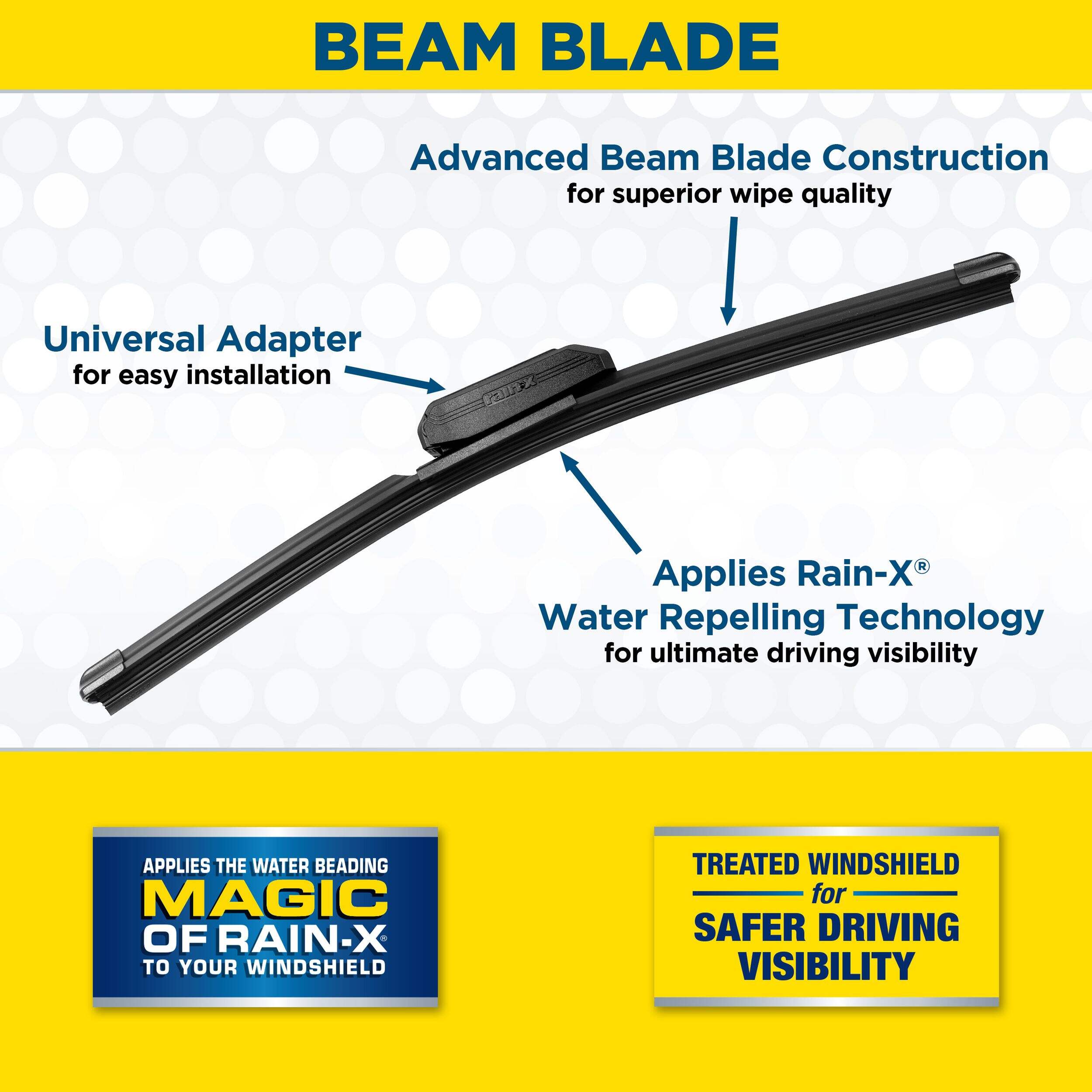 RainX Latitude Water Repellent Wiper Blades Canadian Tire