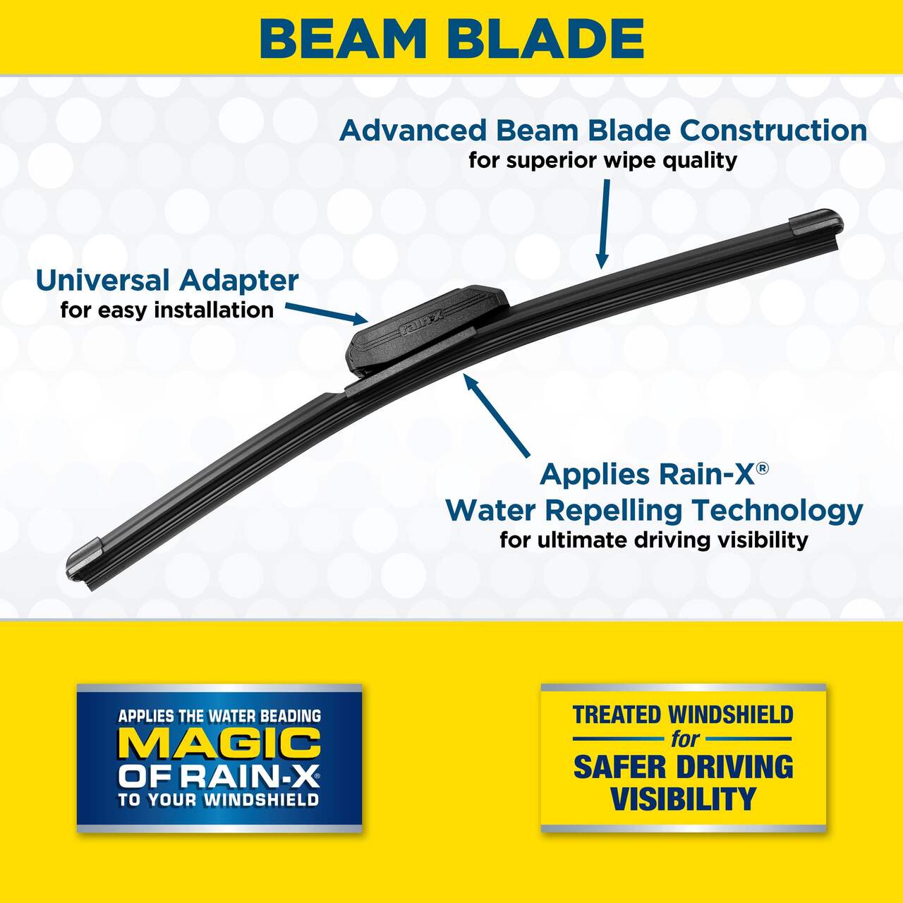 Rain-X Latitude Water Repellent Wiper Blades