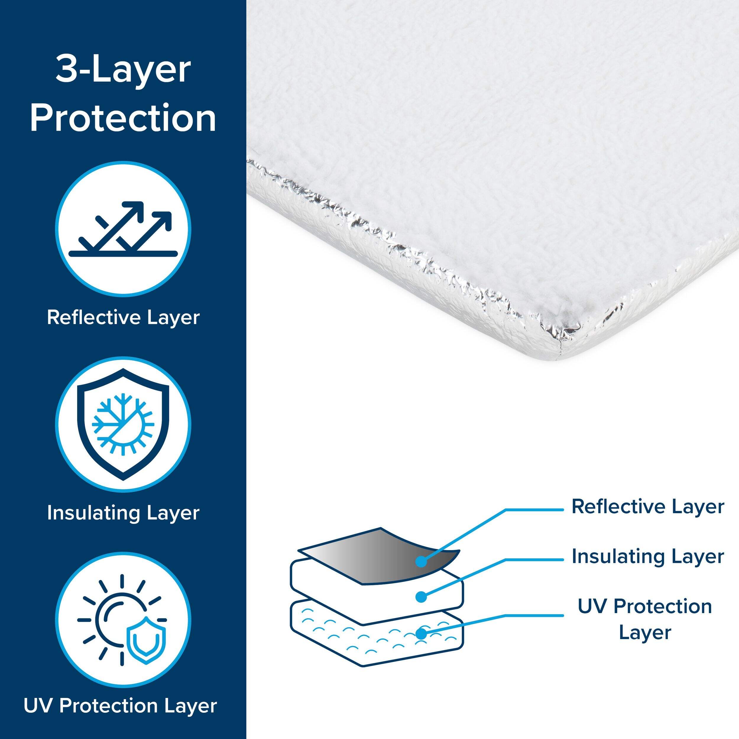 Camco DomeShaped RV Skylight Insulator Canadian Tire