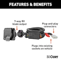 Faisceau de câblage de remorque personnalisé, lame à 7 voies pour VR CURT 56421, côté véhicule, convient à certains Honda Pilot, Passport