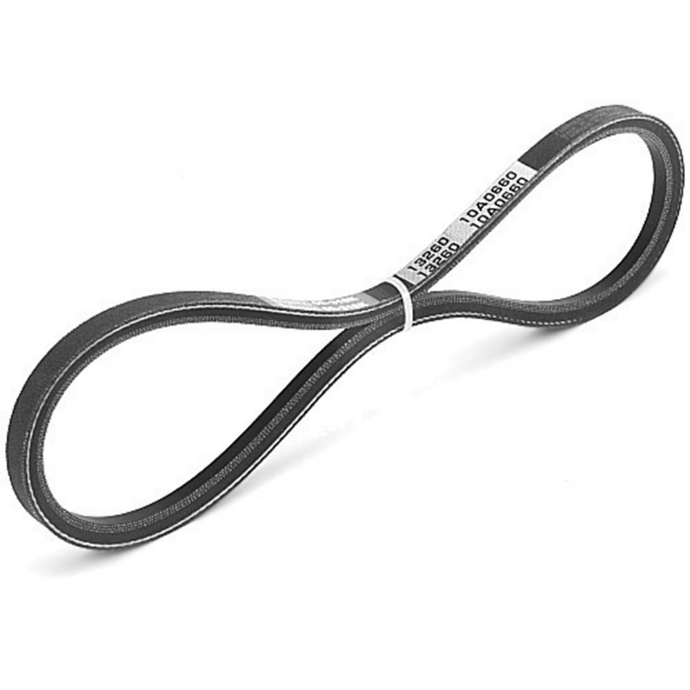 Kimpex Metric Snowmobile Drive Belt Canadian Tire