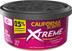 California Scents