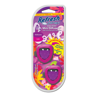 Refresh Mini Dual Air Freshener,  2-pk Front_Flat