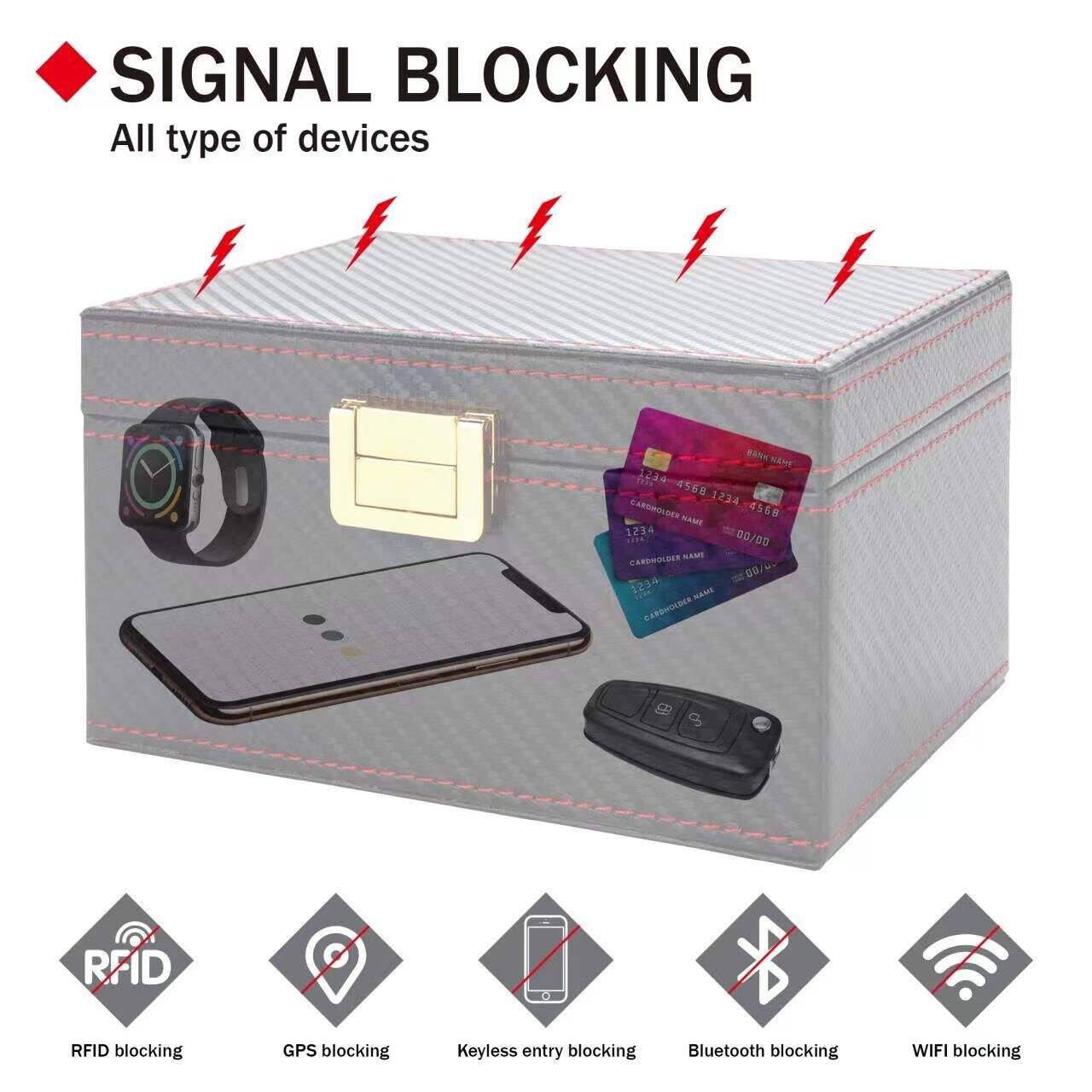 https://media-www.canadiantire.ca/product/automotive/car-care-accessories/auto-accessories/0379851/rfid-signal-blocking-box-large-30e3ff9e-02b6-4cf6-9086-9254b9bd4246-jpgrendition.jpg?imdensity=1&imwidth=1244&impolicy=mZoom