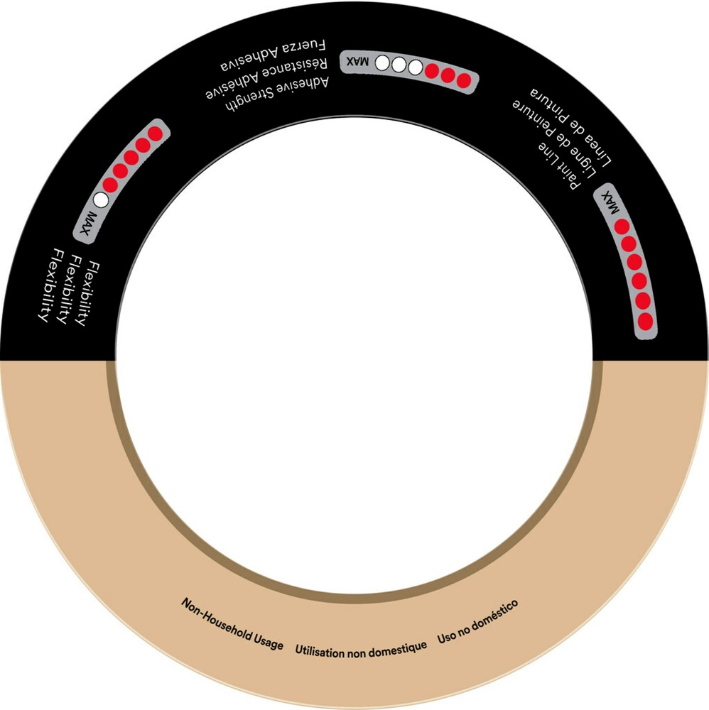 3M Automotive Masking Tape, 36mm x 32m Canadian Tire