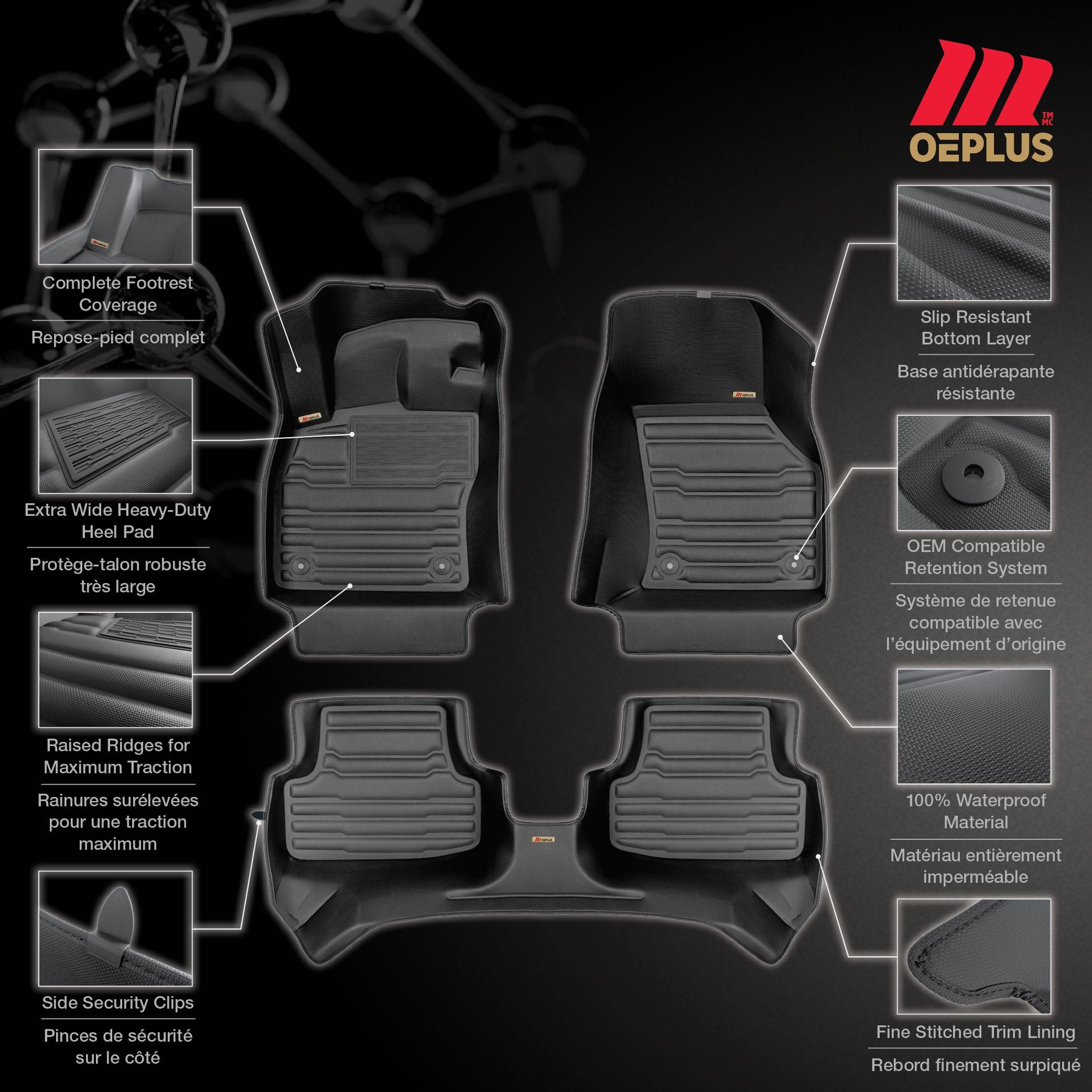 MotoMaster Dodge Ram 1500 Crew Cab Custom Floor Mat Kit OEPLUS 2019 2024 3 pc Canadian Tire