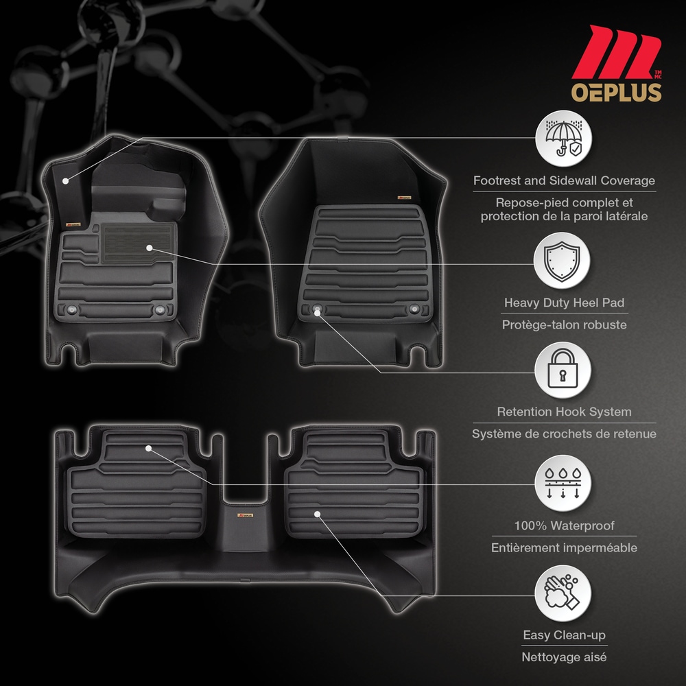 MOTOMASTER OEPLUS 20182021 BMW X3 Custom Floor Mat Kit Canadian Tire