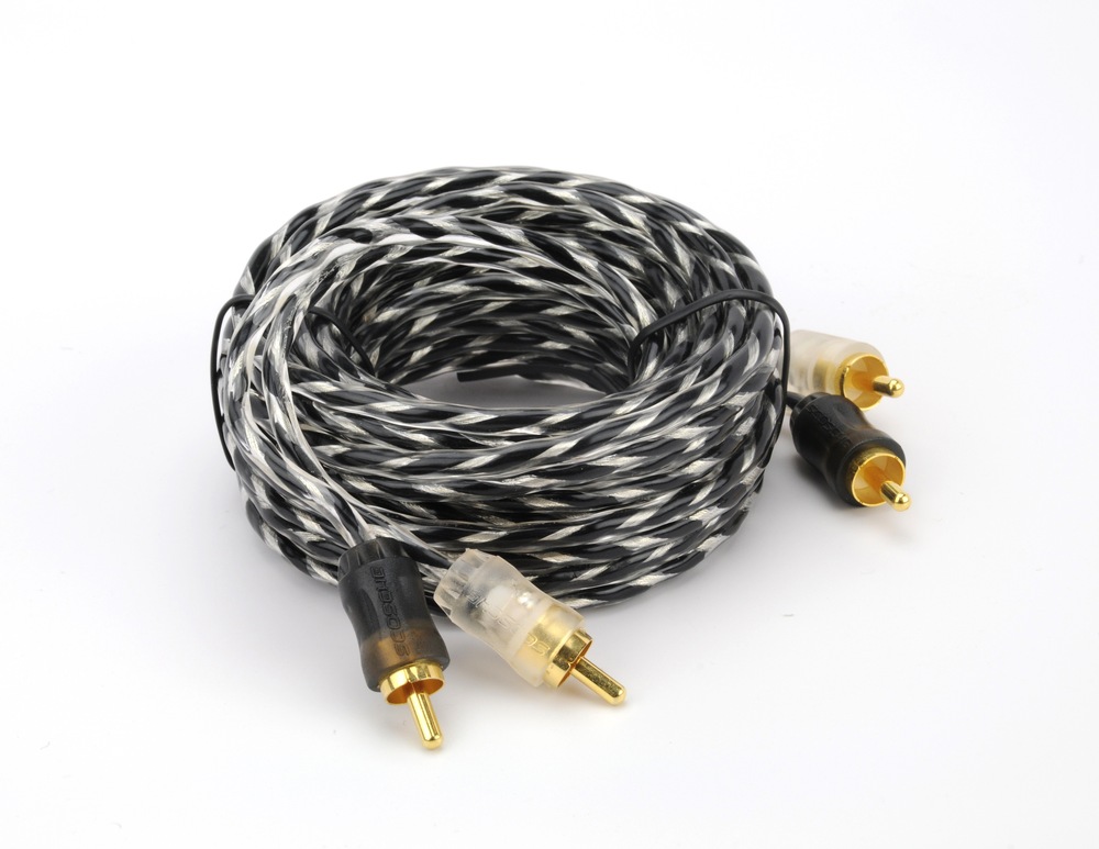 Scosche KDADD 8Gauge Amplifier Add on Kit Canadian Tire