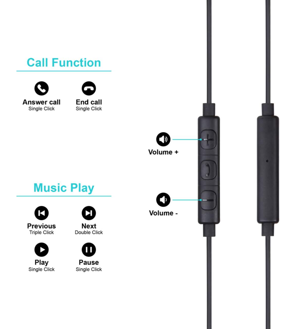 Bluehive Aux Earbuds Black 4 ft