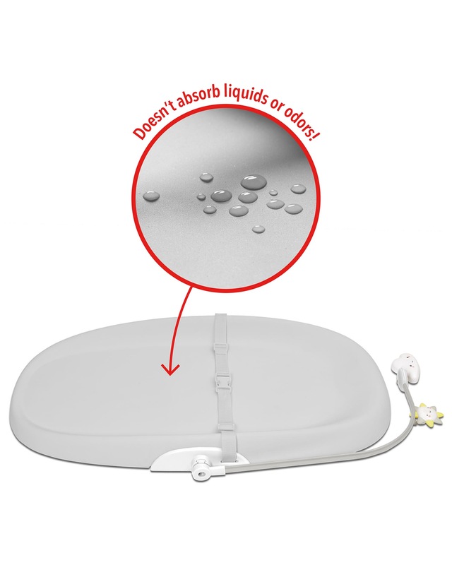 Skip Hop Nursery Style Wipe Clean Changing Pad Canadian Tire