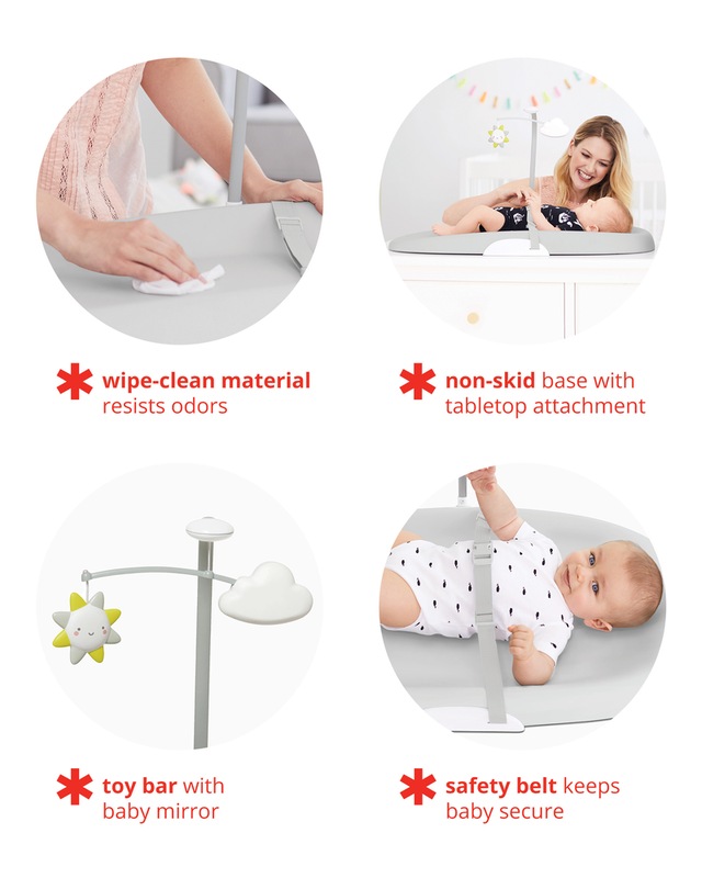 Skip Hop Nursery Style Wipe Clean Changing Pad Canadian Tire