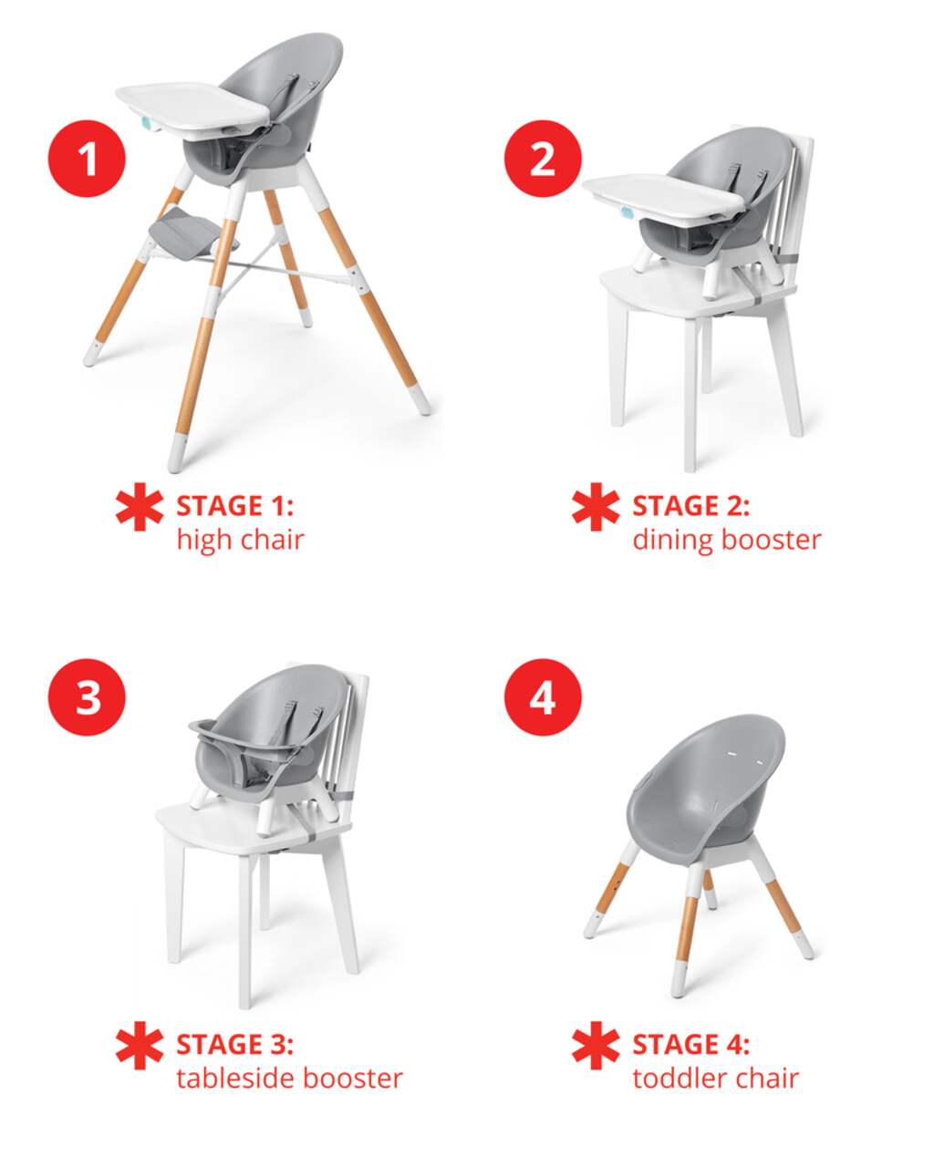 Nuk best sale high chair