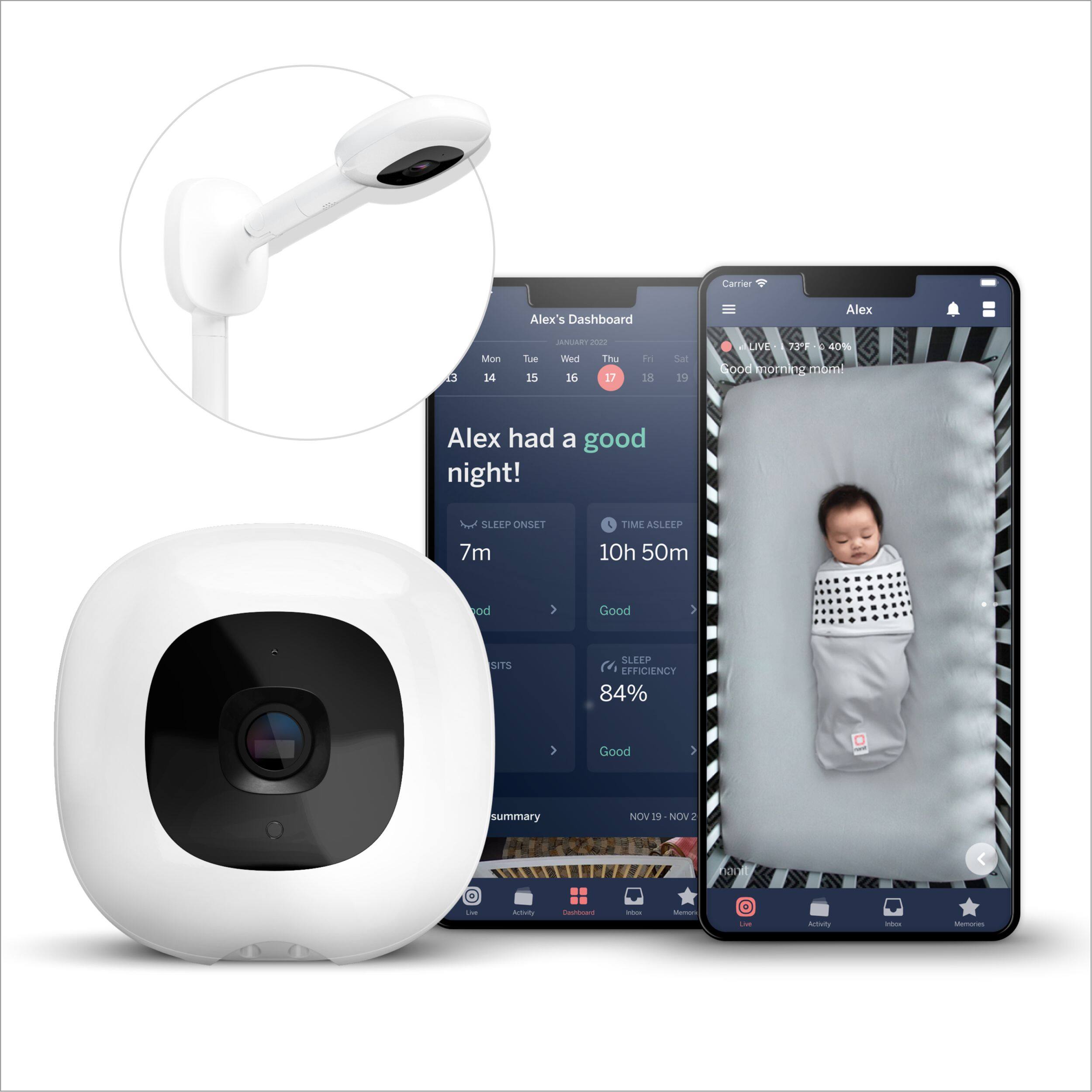 Best baby best sale monitor canada 2019