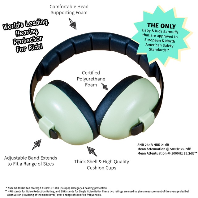 Banz Hearing Protection Earmuffs for Infants & Toddlers Canadian Tire