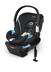 CYBEX