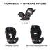 Product 4 of 5