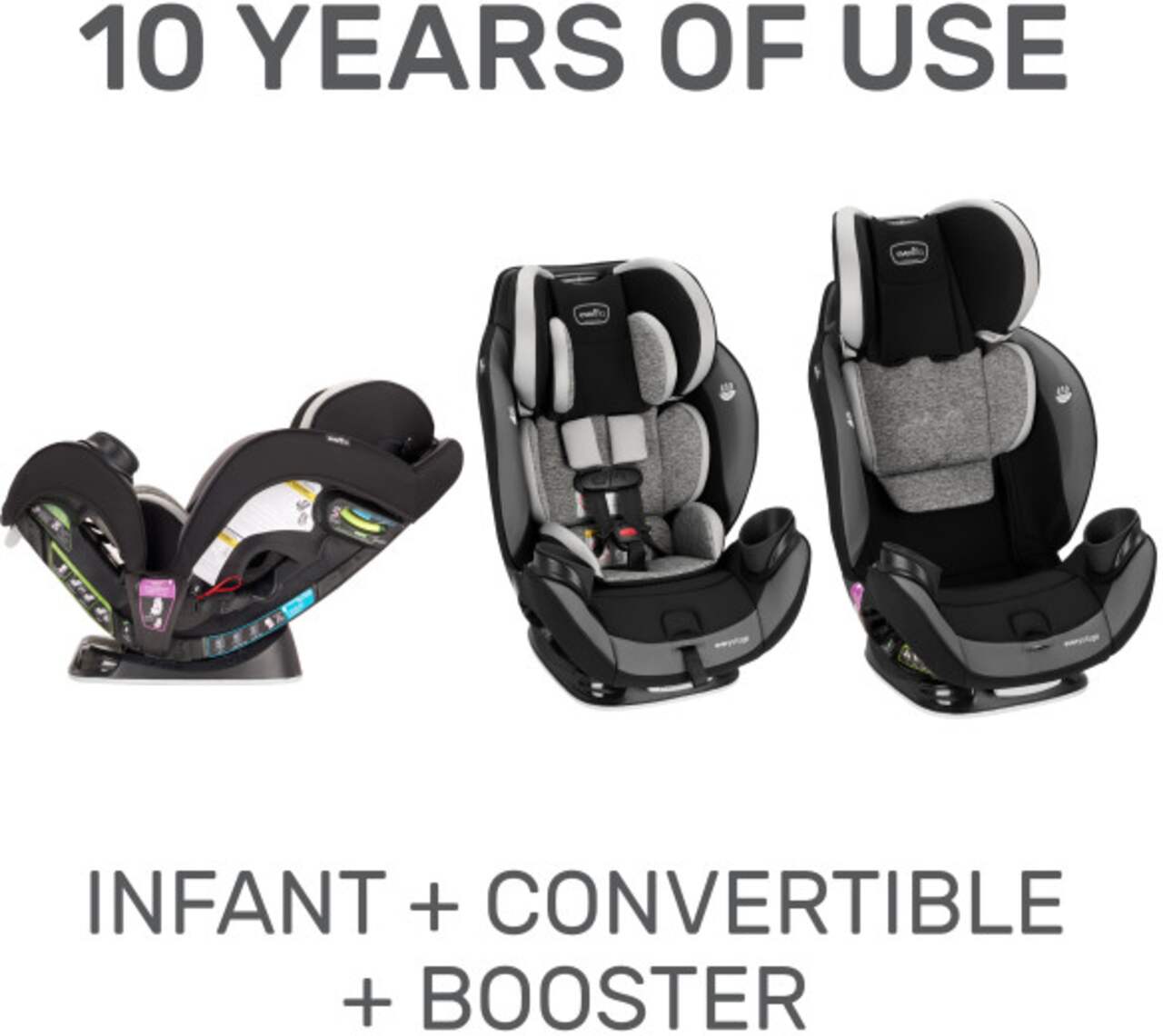 Evenflo everystage dlx canada sales