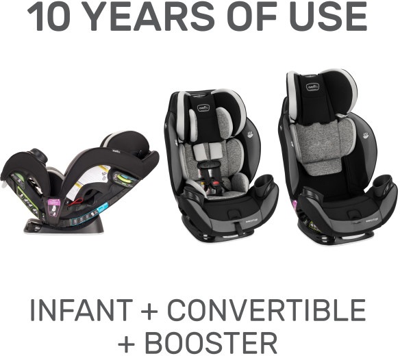 Evenflo Everystage DLX AllinOne Child Car Seat Canadian Tire