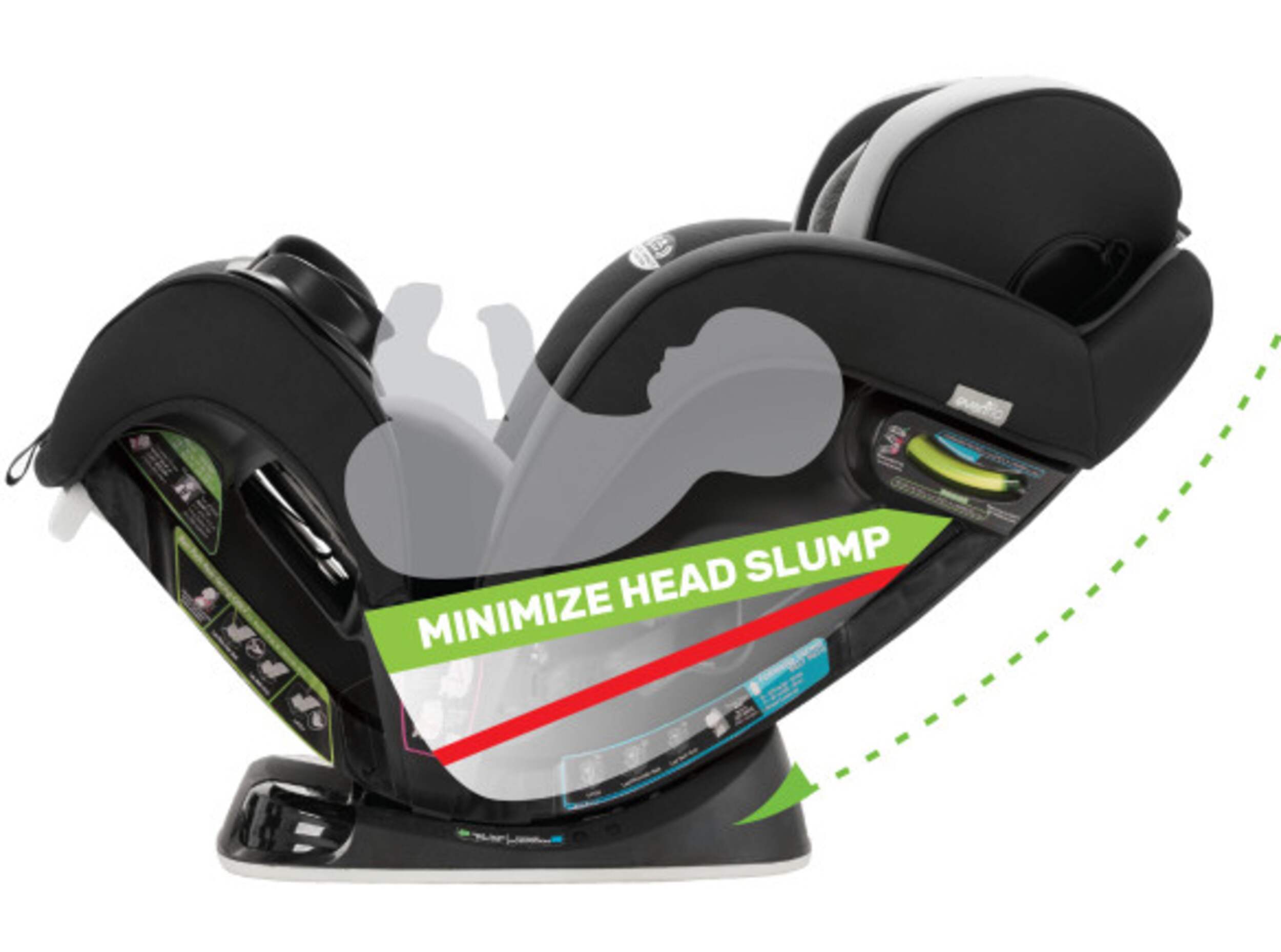 Evenflo Everystage DLX AllinOne Child Car Seat Canadian Tire