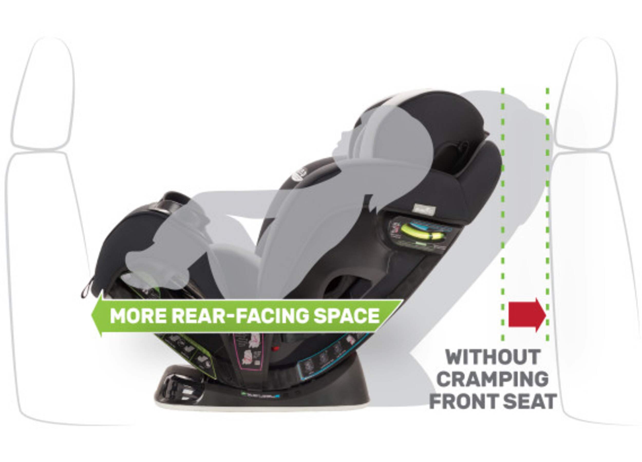 Evenflo Everystage DLX AllinOne Child Car Seat Canadian Tire